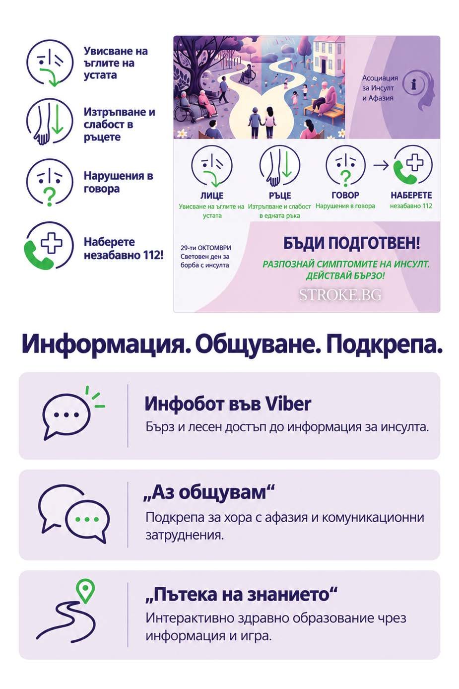 Когато пациентската организация създава бъдещето